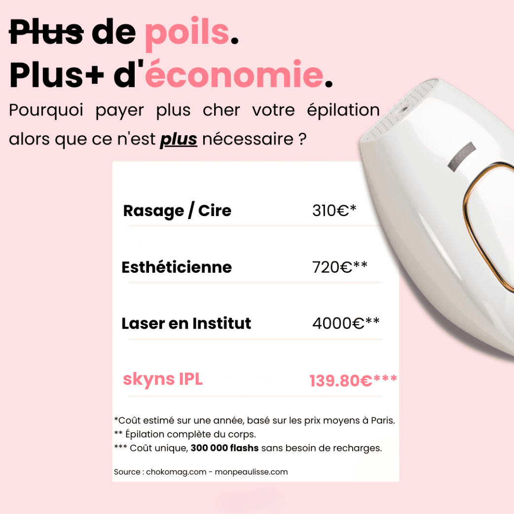 Épilateur à Lumière Pulsée