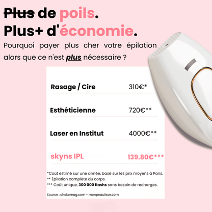 Épilateur à Lumière Pulsée